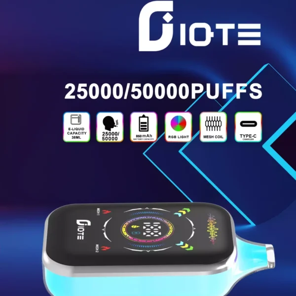 IQTE 50000 Puffs Dual Mesh RGB Full Screen 0% 2% 5% Low Nicotine Rechargeable Disposable Vapes Pen Bulk Buy Wholesale - BoatVape - 1